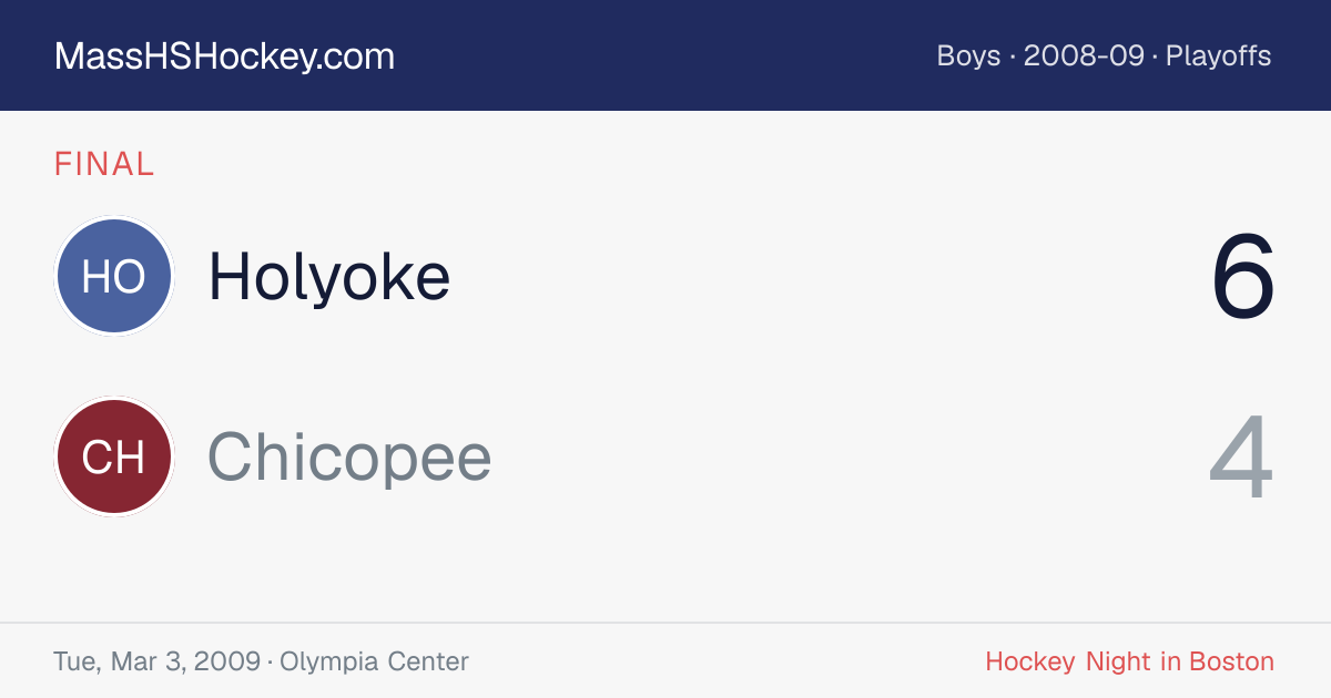 Holyoke at Chicopee score card