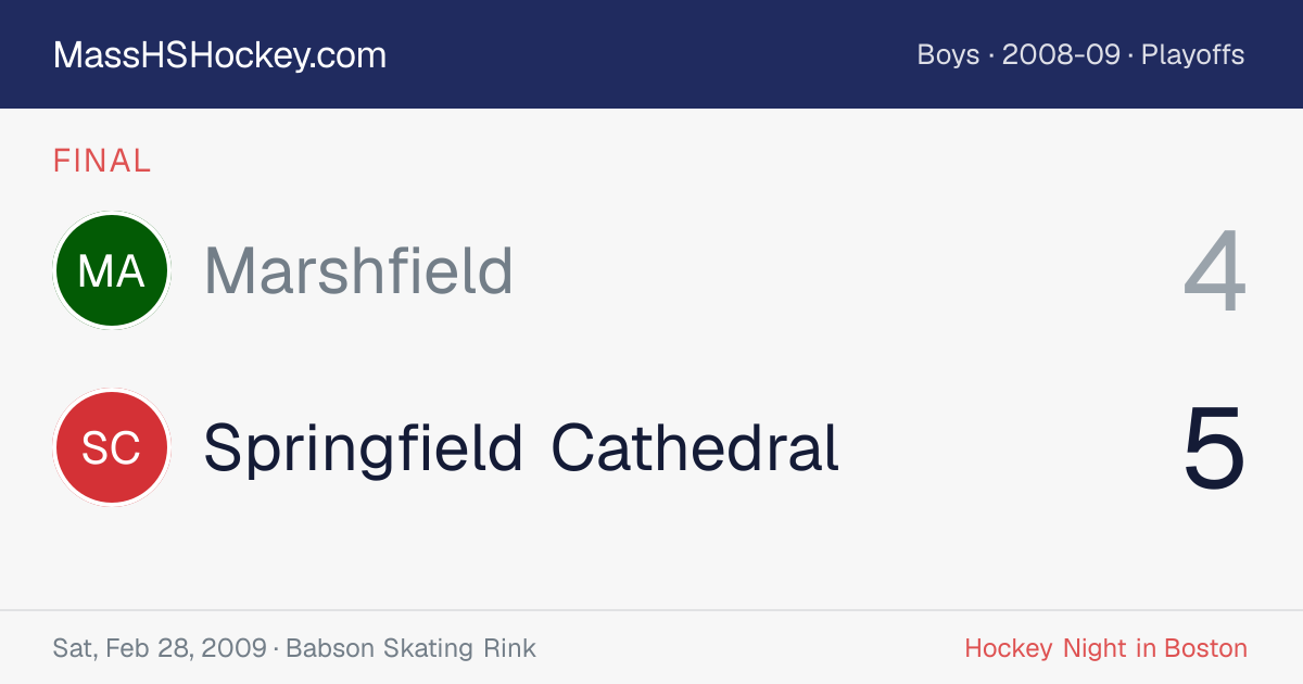 Marshfield at Springfield Cathedral score card