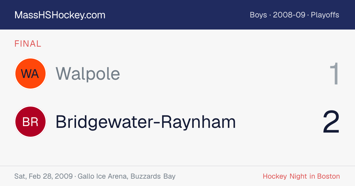 Walpole at Bridgewater-Raynham score card
