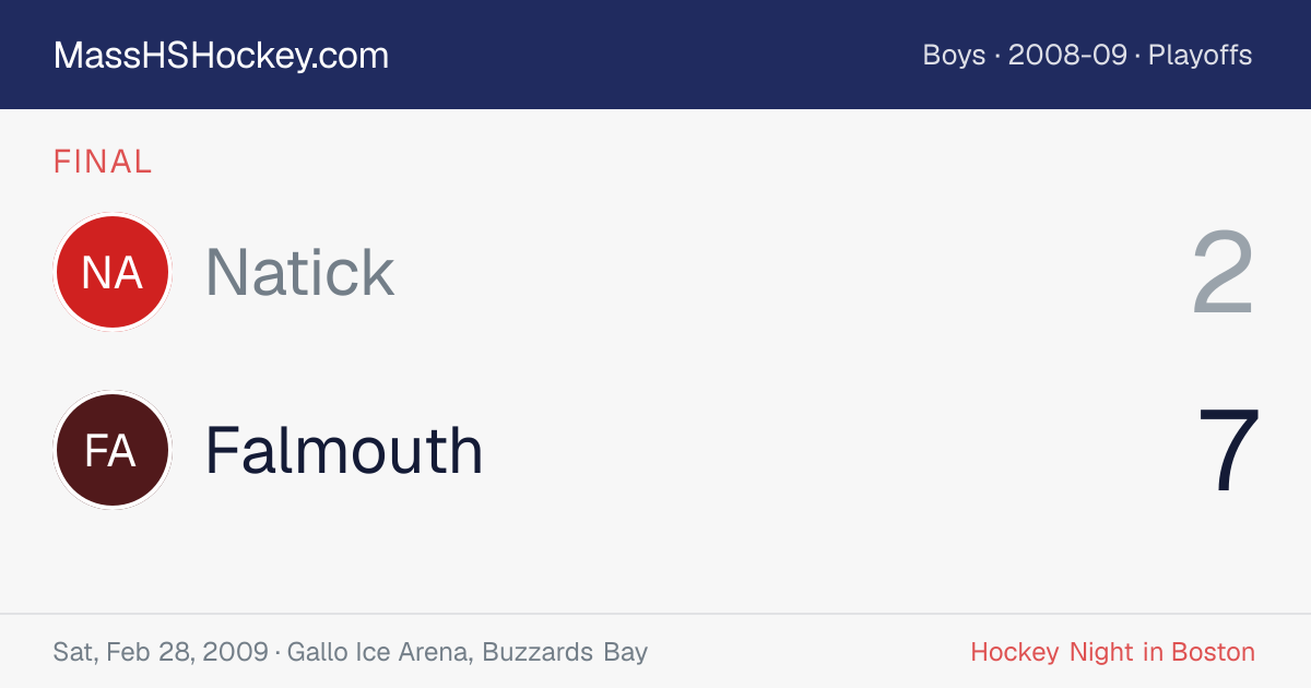 Natick at Falmouth score card