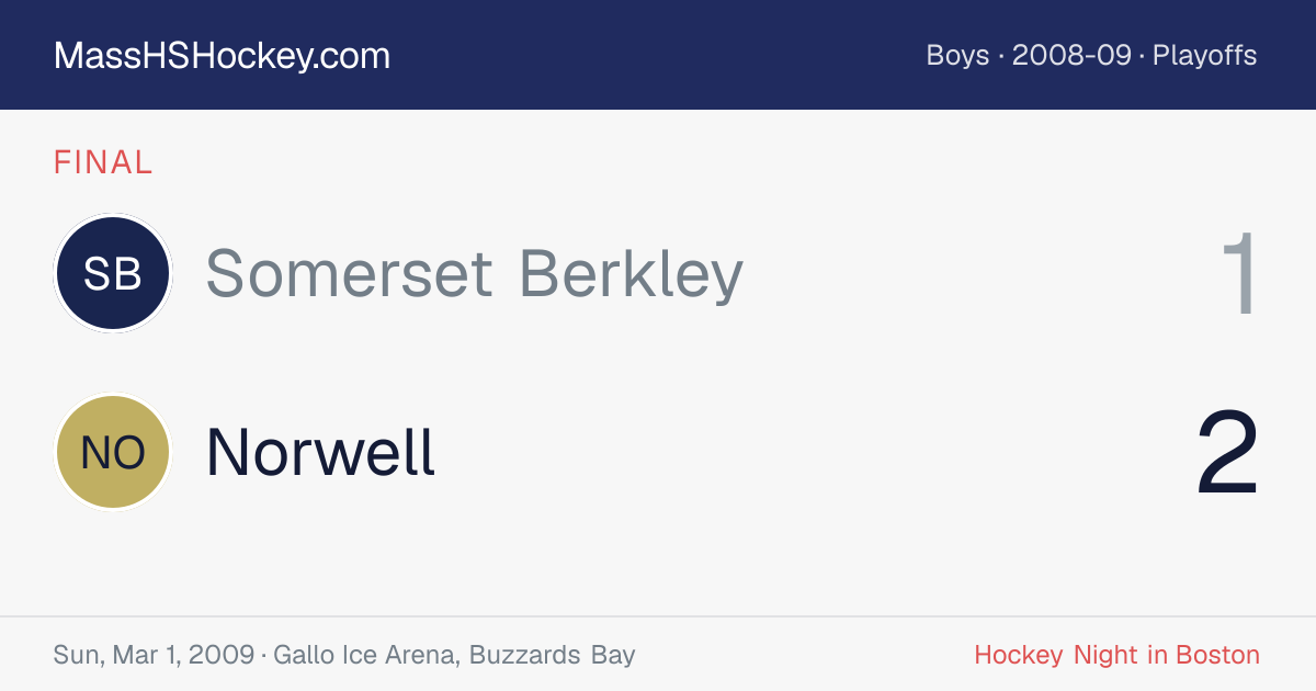 Somerset Berkley at Norwell score card