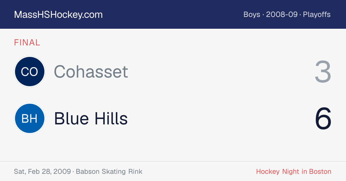 Cohasset at Blue Hills score card