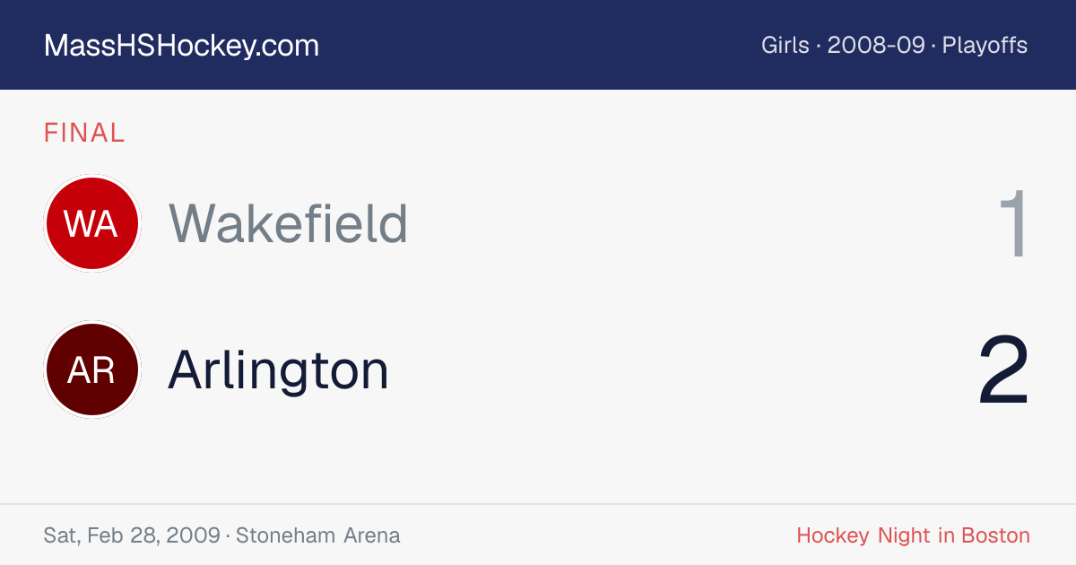Wakefield at Arlington score card