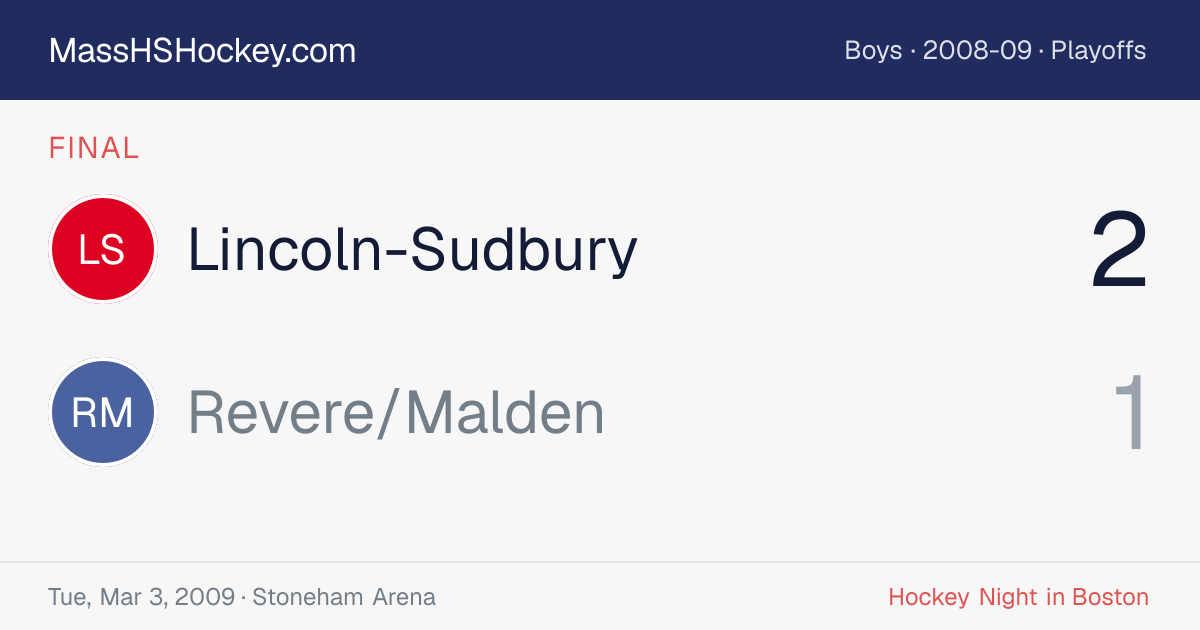 Lincoln-Sudbury at Revere/Malden score card