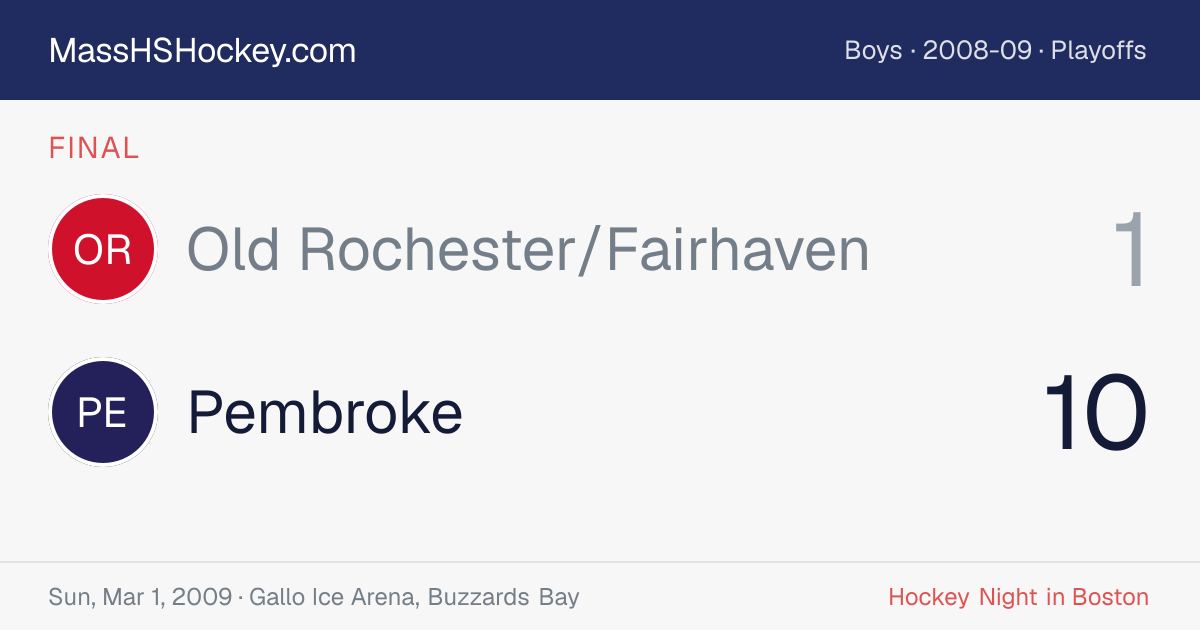 Old Rochester/Fairhaven at Pembroke score card