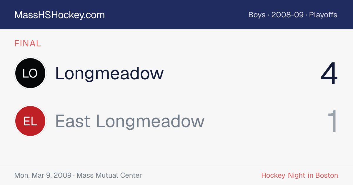 Longmeadow at East Longmeadow score card