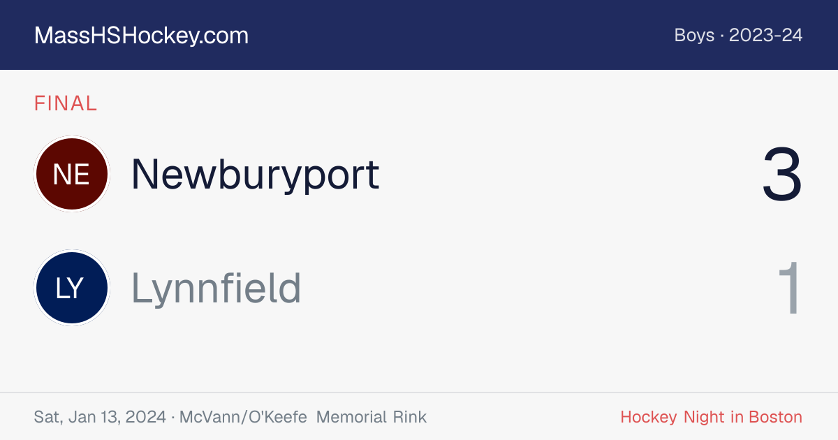 Newburyport at Lynnfield score card