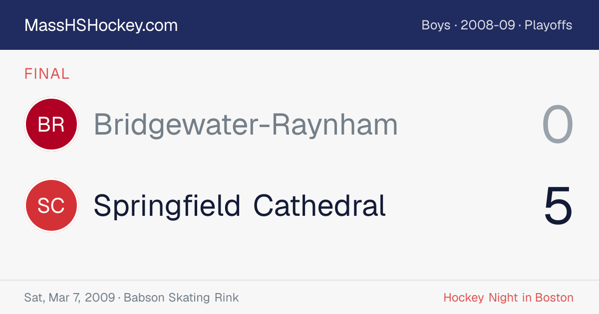 Bridgewater-Raynham at Springfield Cathedral score card