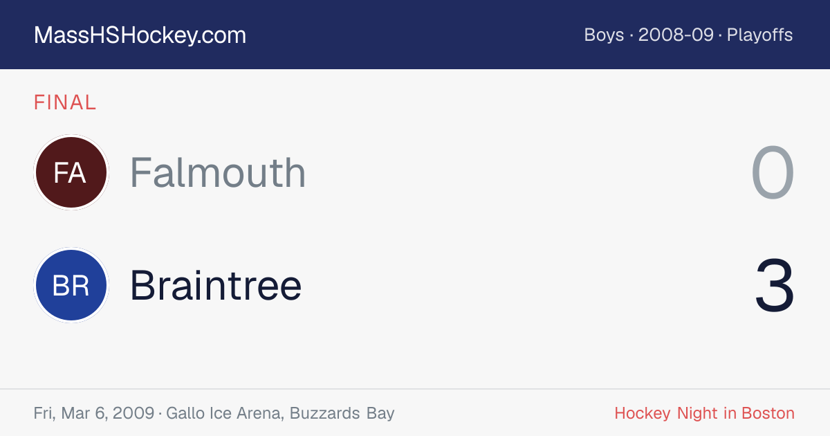 Falmouth at Braintree score card