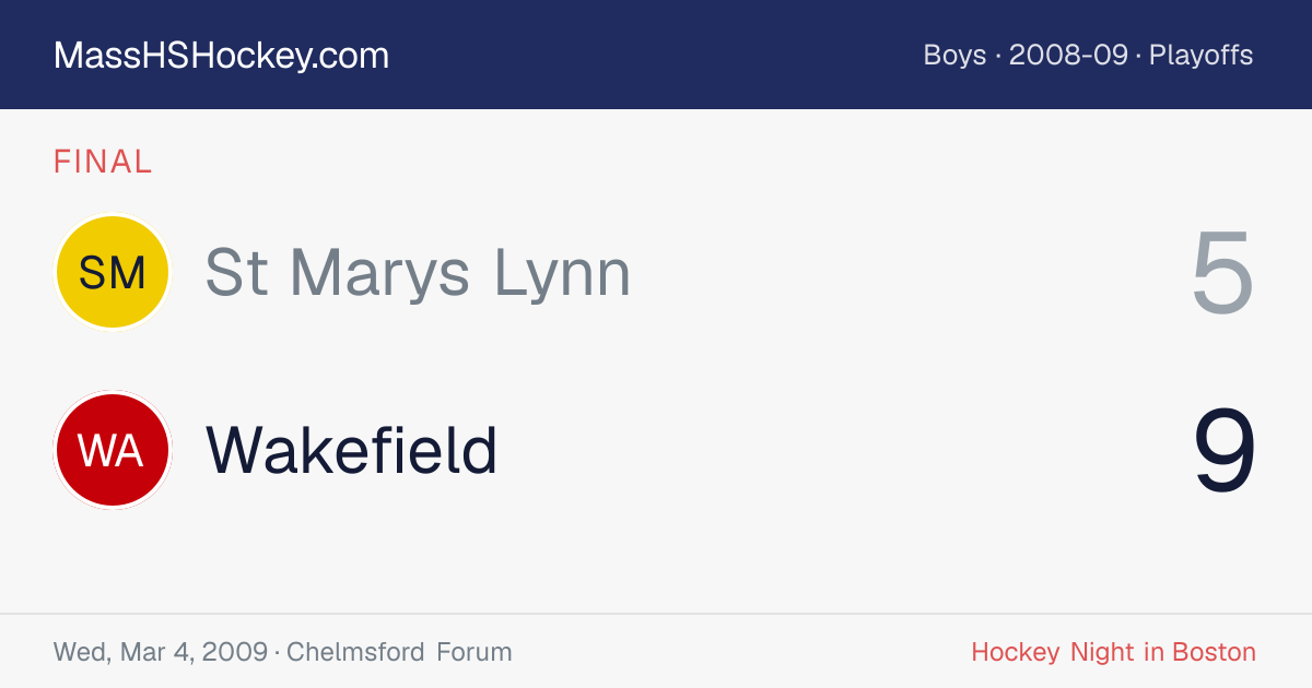 St Marys Lynn at Wakefield score card