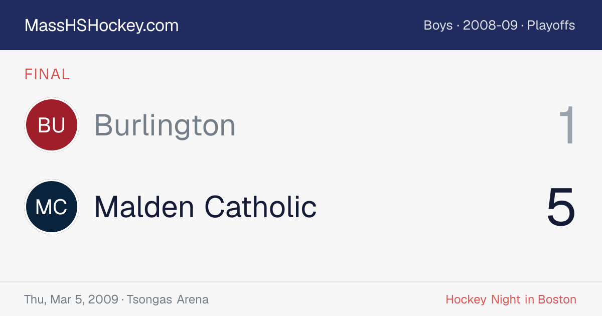 Burlington at Malden Catholic score card