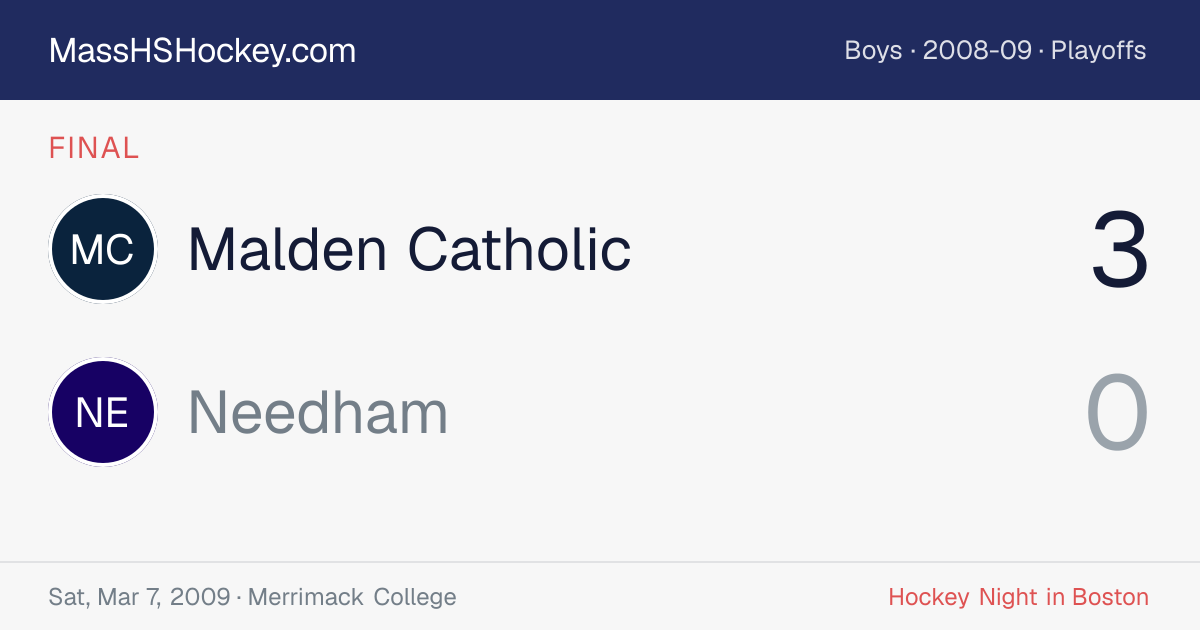 Malden Catholic at Needham score card