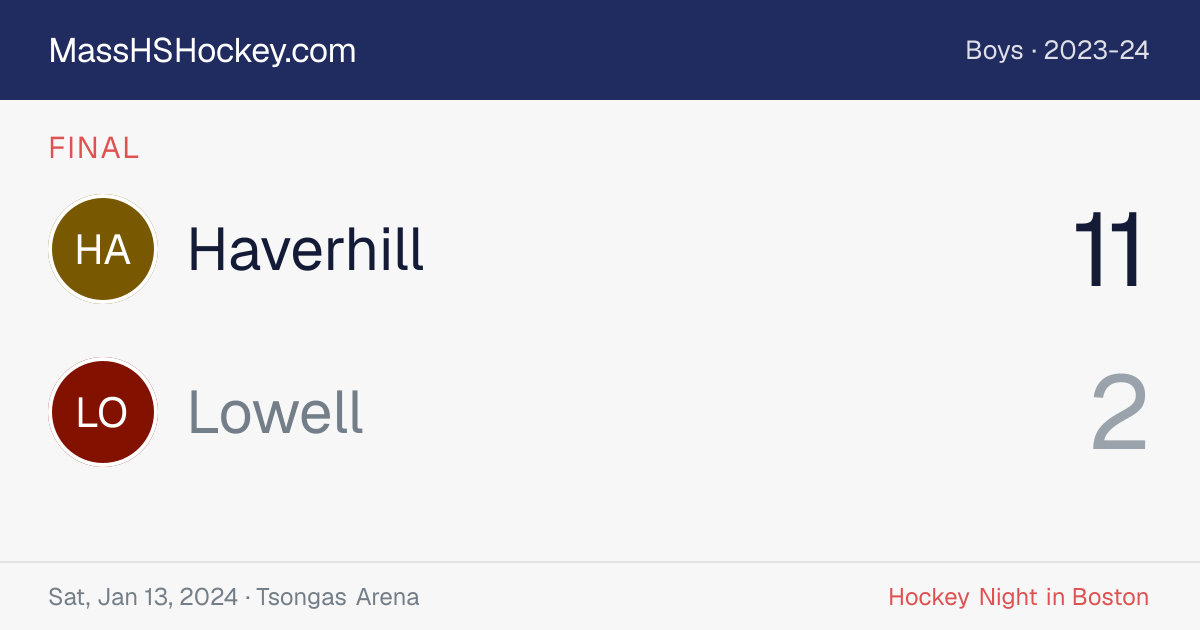 Haverhill at Lowell score card