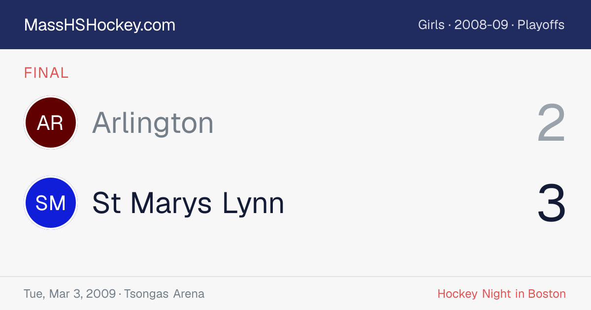 Arlington at St Marys Lynn score card