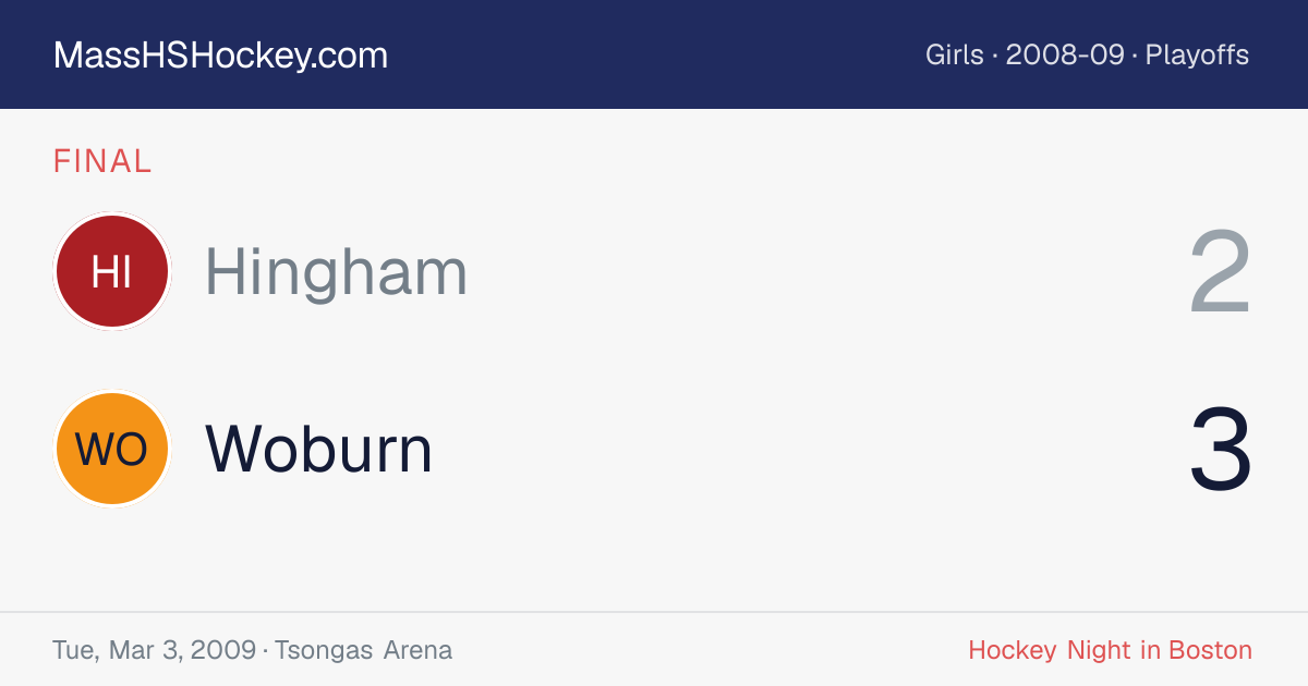 Hingham at Woburn score card