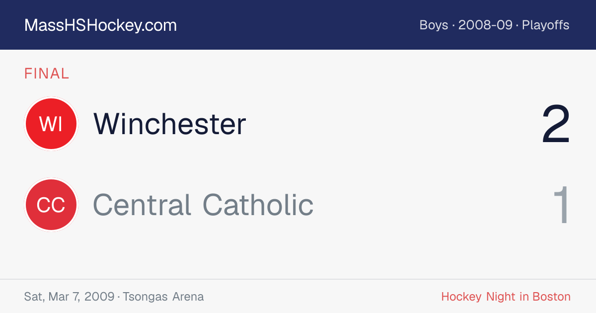 Winchester at Central Catholic score card