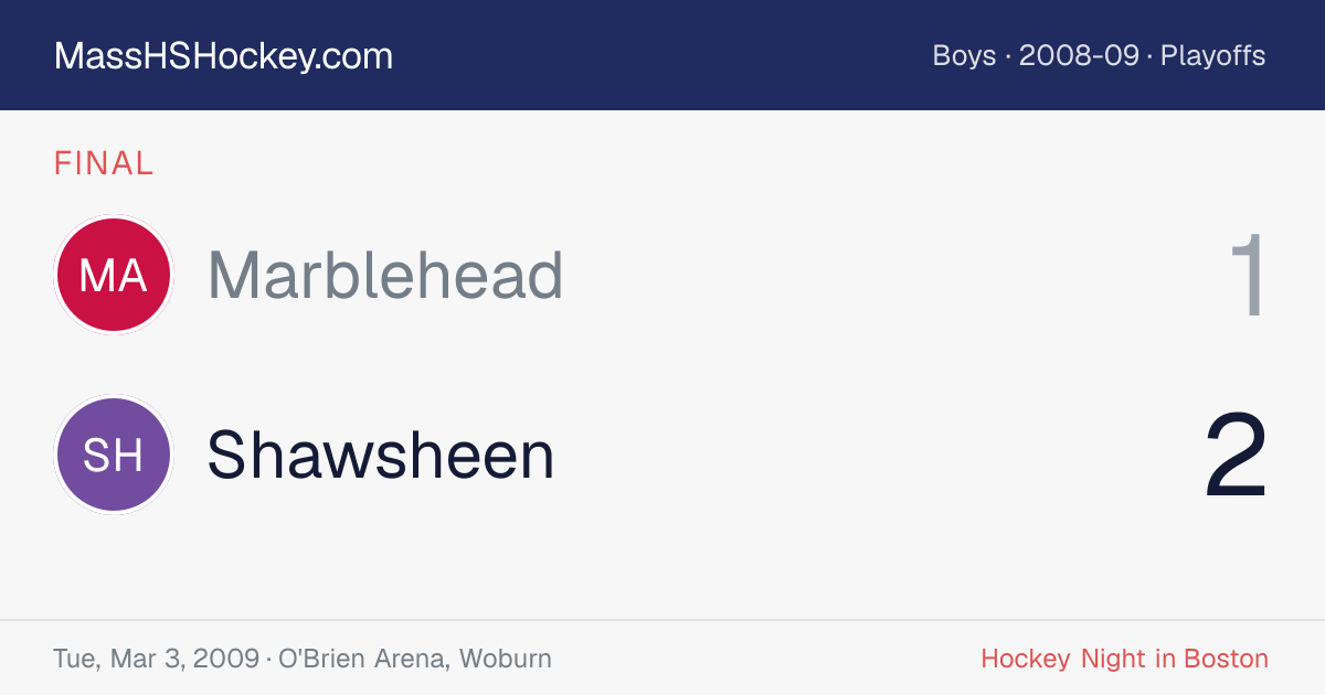 Marblehead at Shawsheen score card