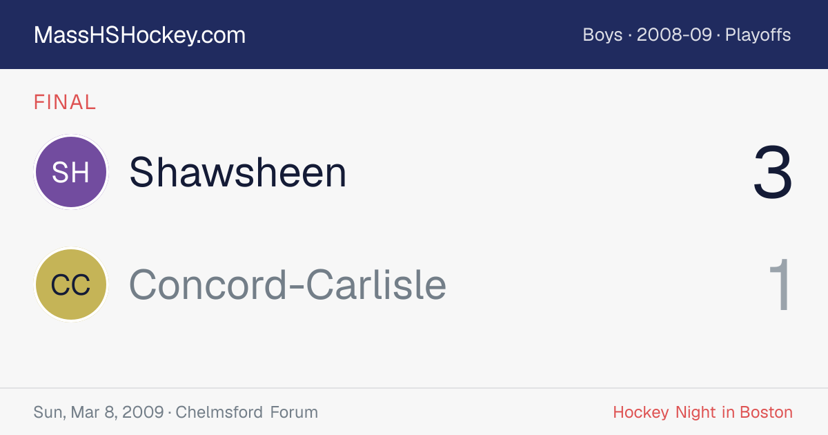 Shawsheen at Concord-Carlisle score card