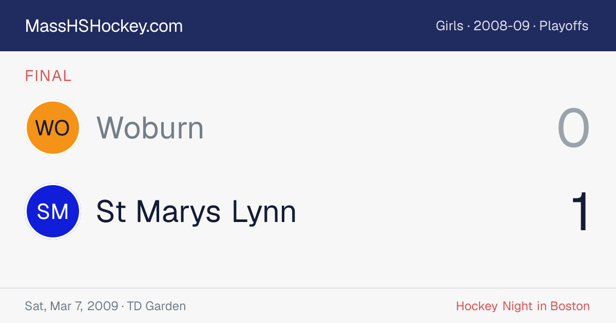 Woburn at St Marys Lynn score card
