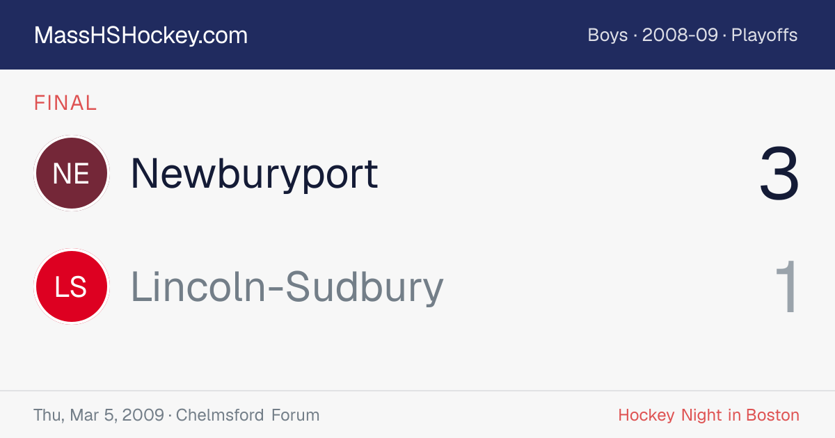 Newburyport at Lincoln-Sudbury score card