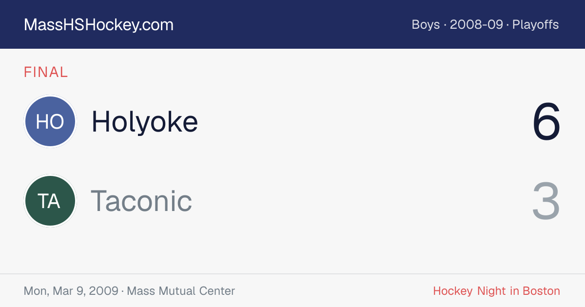 Holyoke at Taconic score card