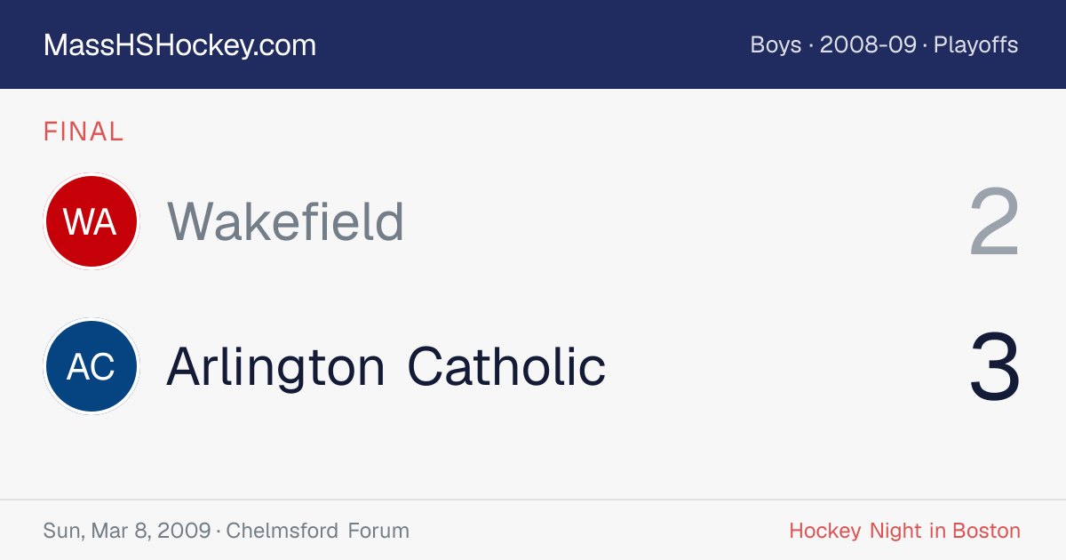 Wakefield at Arlington Catholic score card