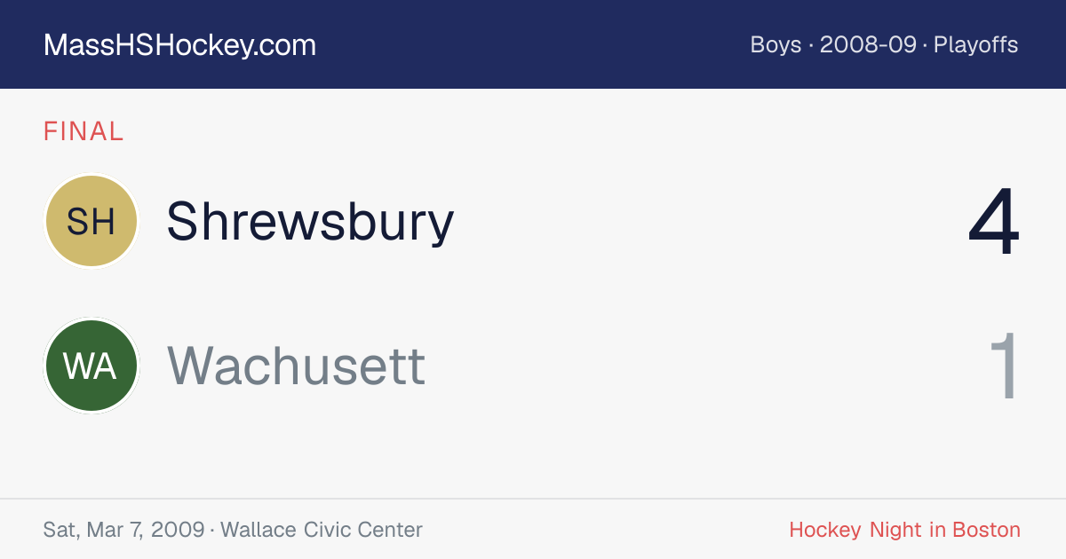 Shrewsbury at Wachusett score card