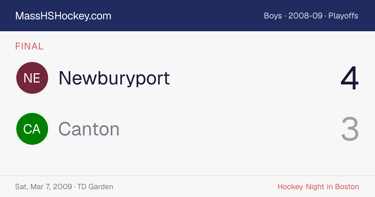 Newburyport at Canton score card