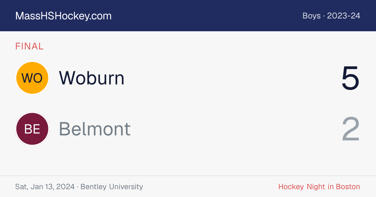 Woburn at Belmont score card