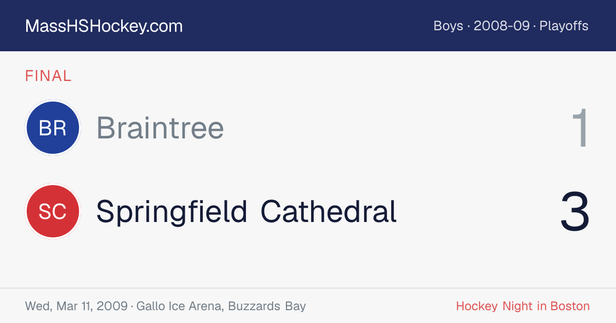 Braintree at Springfield Cathedral score card