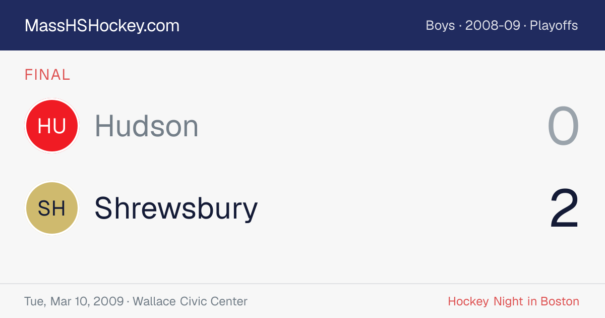 Hudson at Shrewsbury score card