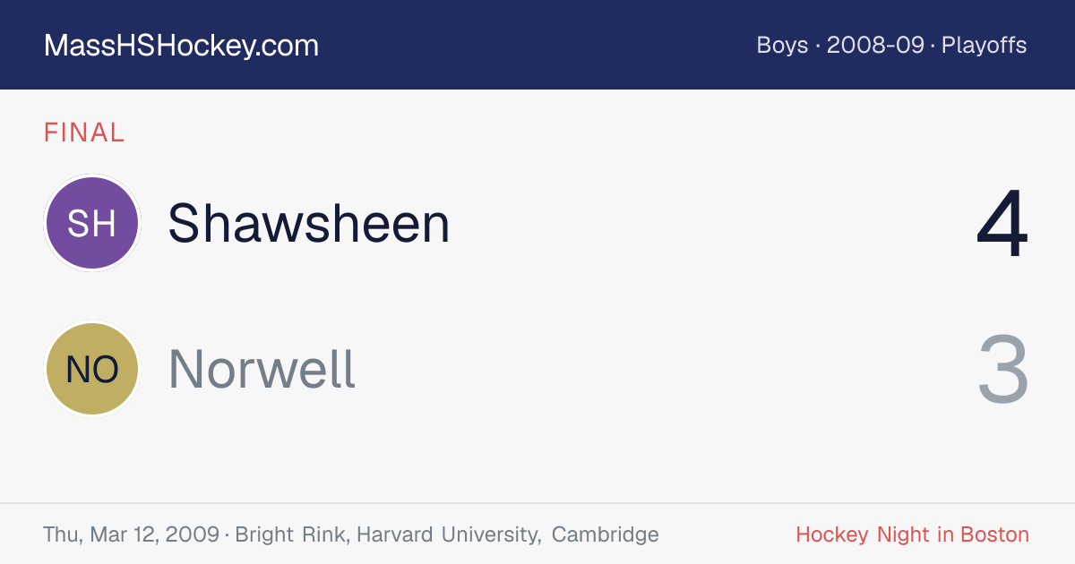 Shawsheen at Norwell score card