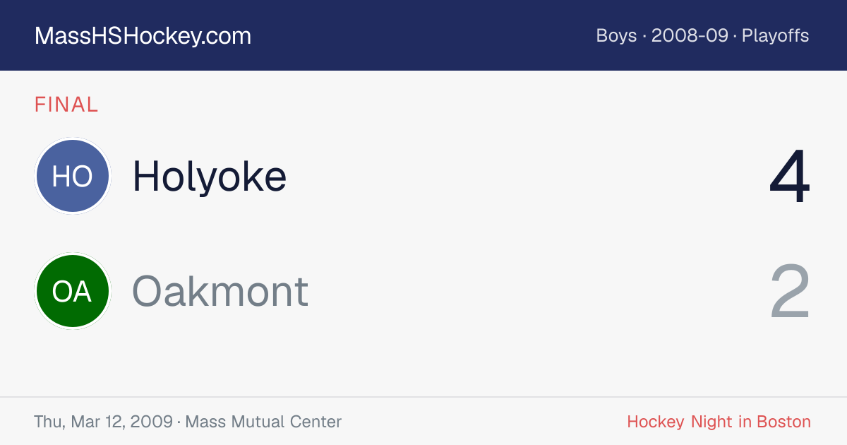 Holyoke at Oakmont score card