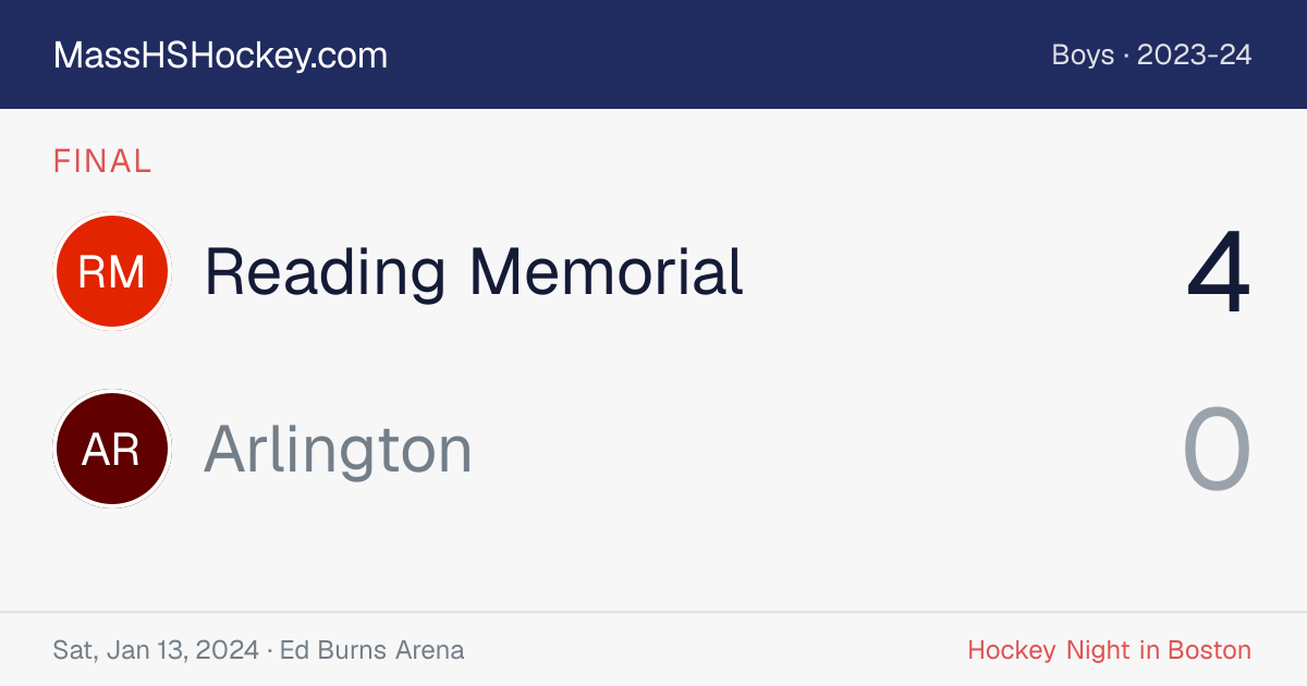 Reading Memorial at Arlington score card