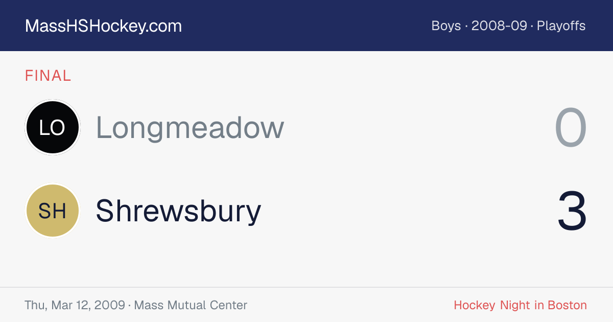 Longmeadow at Shrewsbury score card