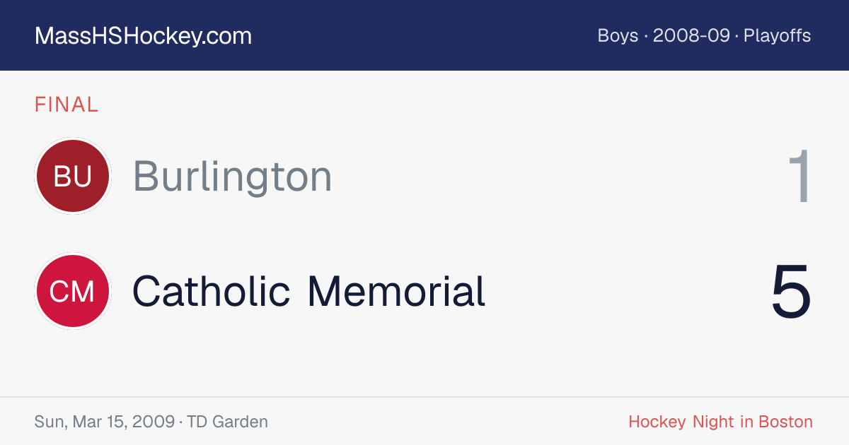 Burlington at Catholic Memorial score card