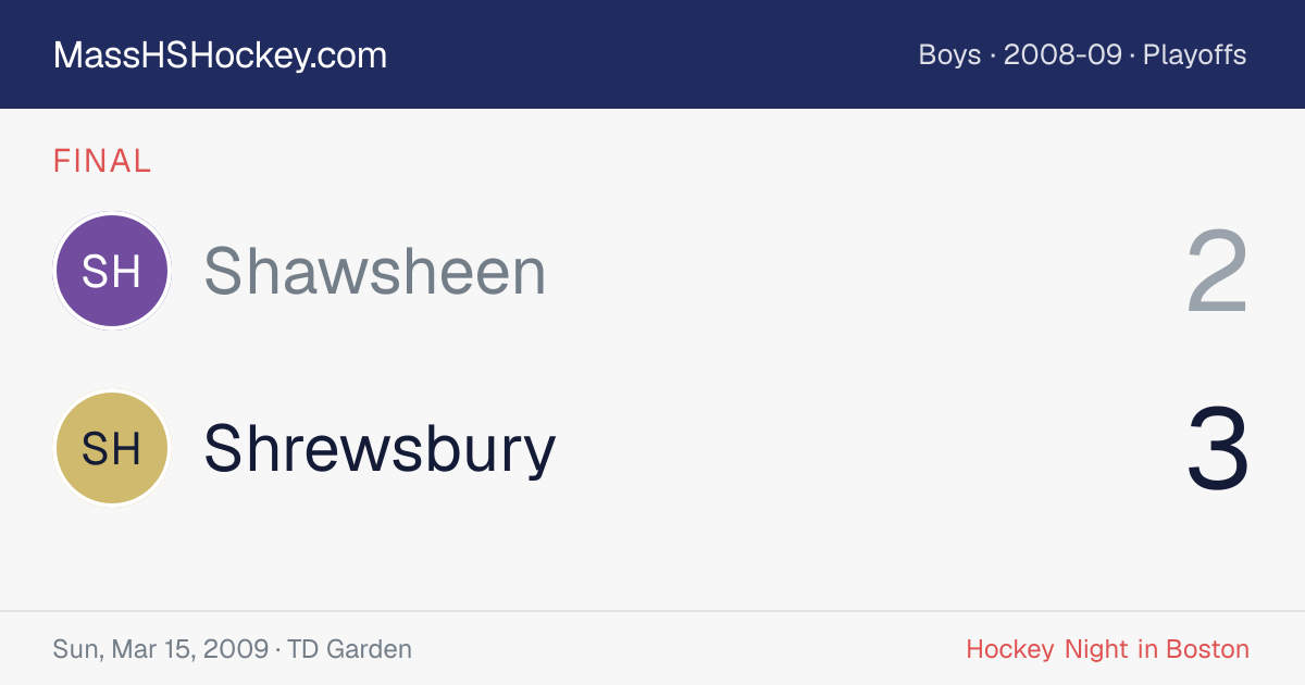Shawsheen at Shrewsbury score card