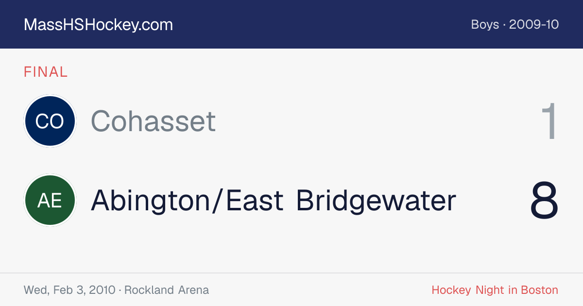 Cohasset at Abington/East Bridgewater score card
