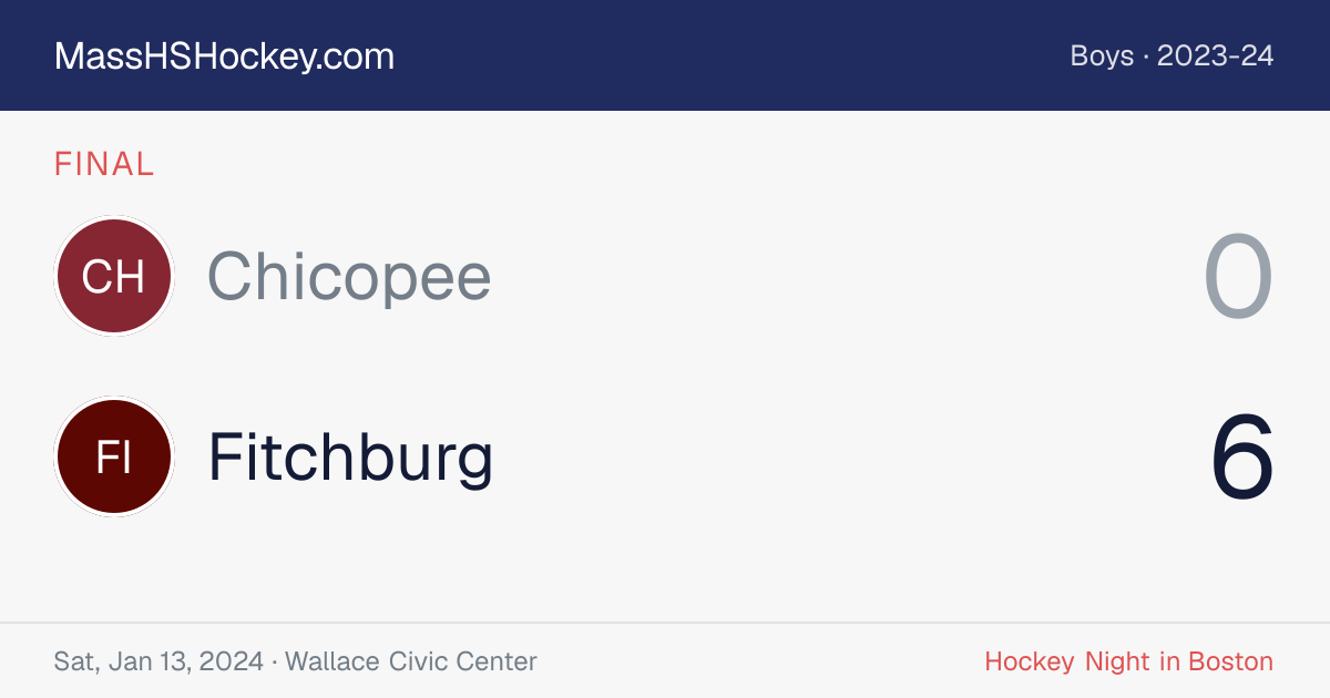 Chicopee at Fitchburg score card