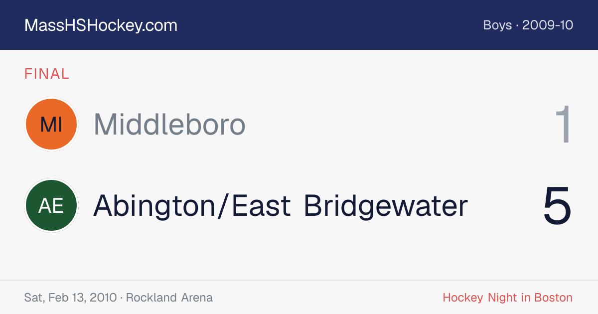 Middleboro at Abington/East Bridgewater score card