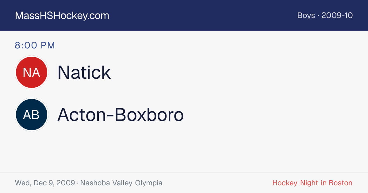 Natick at Acton-Boxboro score card