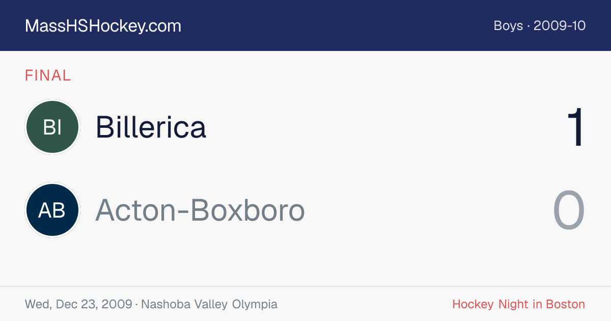 Billerica at Acton-Boxboro score card