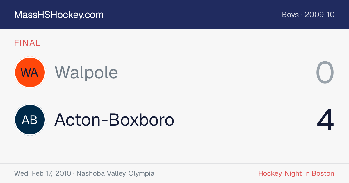 Walpole at Acton-Boxboro score card