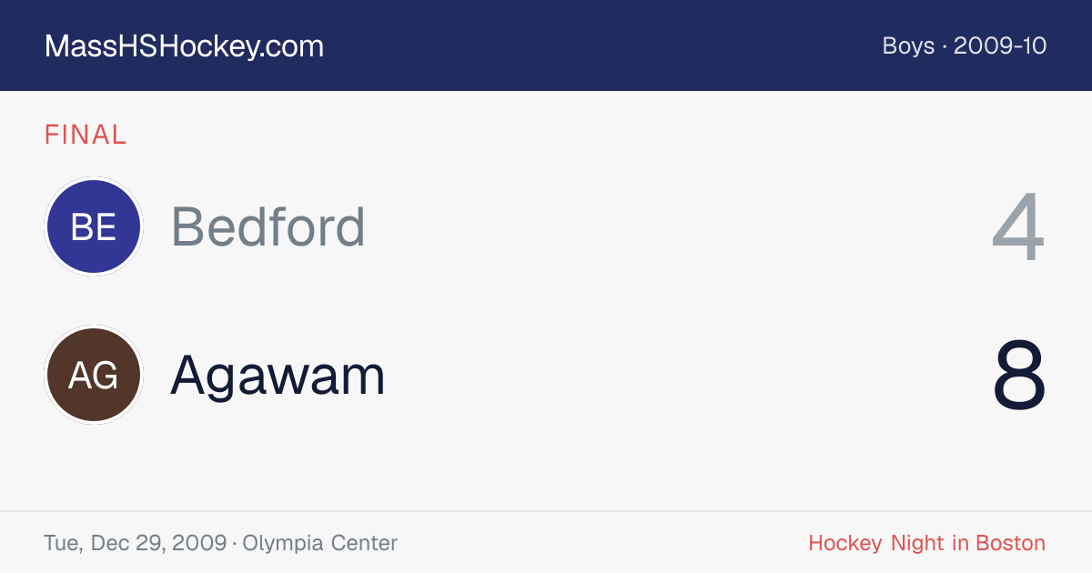 Bedford at Agawam score card