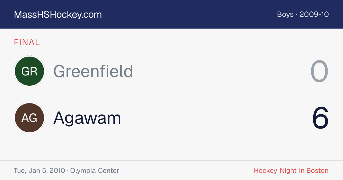 Greenfield at Agawam score card