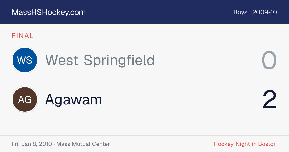 West Springfield at Agawam score card