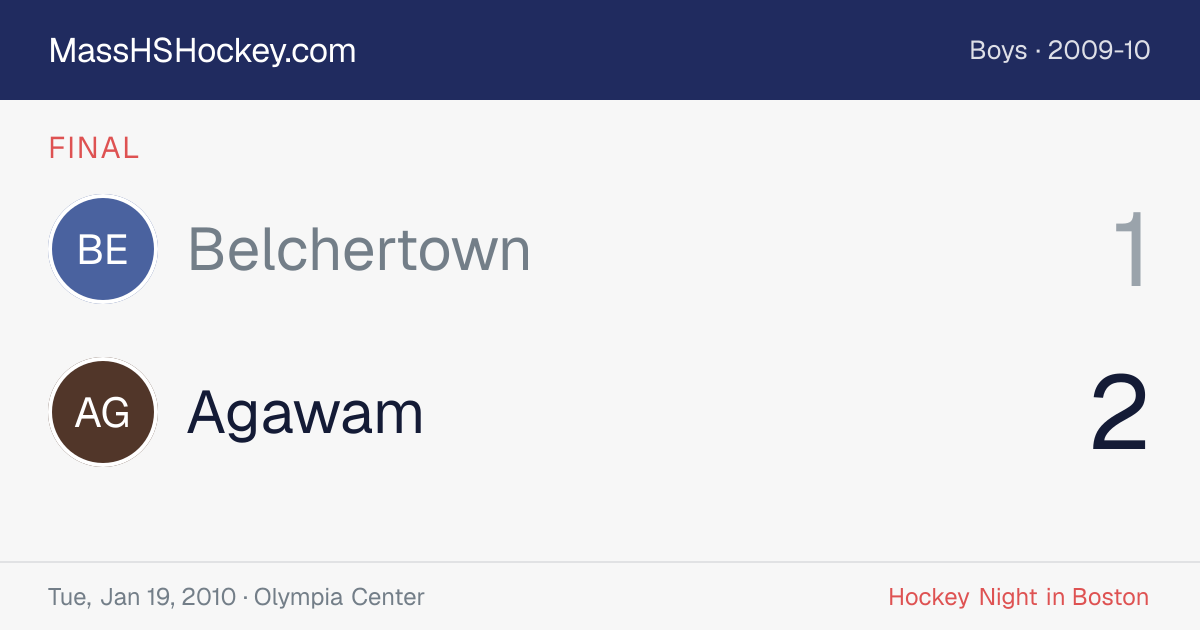 Belchertown at Agawam score card