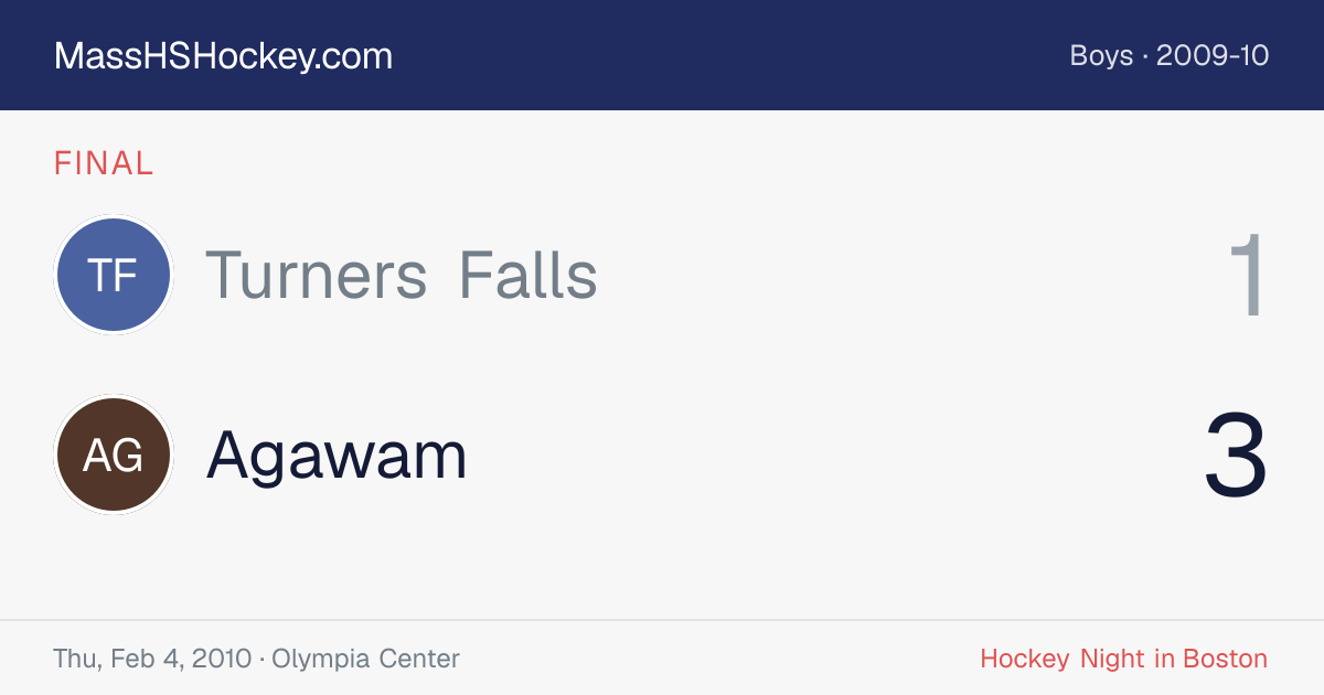 Turners Falls at Agawam score card