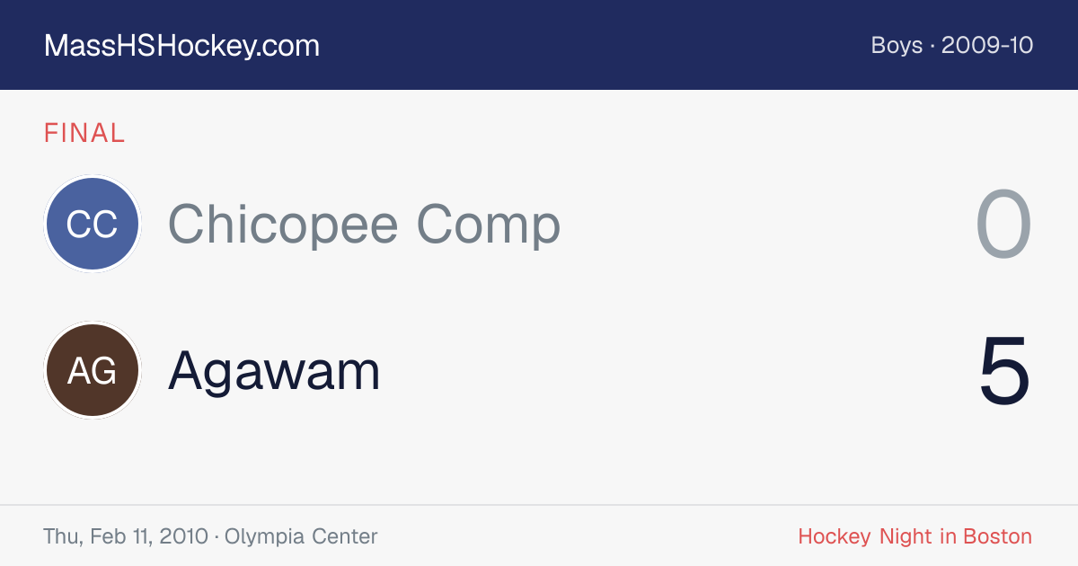 Chicopee Comp at Agawam score card