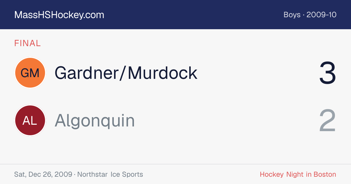 Gardner/Murdock at Algonquin score card